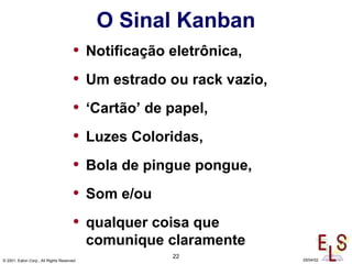 22
© 2001, Eaton Corp., All Rights Reserved 29/04/02
• Notificação eletrônica,
• Um estrado ou rack vazio,
• ‘Cartão’ de papel,
• Luzes Coloridas,
• Bola de pingue pongue,
• Som e/ou
• qualquer coisa que
comunique claramente
O Sinal Kanban
 