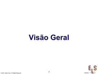 3
© 2001, Eaton Corp., All Rights Reserved 29/04/02
Visão Geral
 