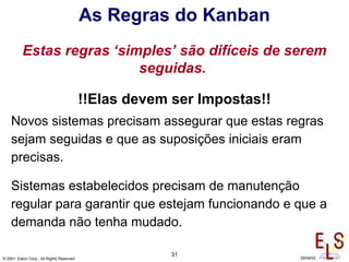 31
© 2001, Eaton Corp., All Rights Reserved 29/04/02
As Regras do Kanban
Estas regras ‘simples’ são difíceis de serem
seguidas.
!!Elas devem ser Impostas!!
Novos sistemas precisam assegurar que estas regras
sejam seguidas e que as suposições iniciais eram
precisas.
Sistemas estabelecidos precisam de manutenção
regular para garantir que estejam funcionando e que a
demanda não tenha mudado.
 