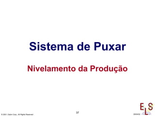 37
© 2001, Eaton Corp., All Rights Reserved 29/04/02
Sistema de Puxar
Nivelamento da Produção
 
