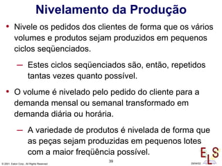 39
© 2001, Eaton Corp., All Rights Reserved 29/04/02
Nivelamento da Produção
• Nivele os pedidos dos clientes de forma que os vários
volumes e produtos sejam produzidos em pequenos
ciclos seqüenciados.
– Estes ciclos seqüenciados são, então, repetidos
tantas vezes quanto possível.
• O volume é nivelado pelo pedido do cliente para a
demanda mensal ou semanal transformado em
demanda diária ou horária.
– A variedade de produtos é nivelada de forma que
as peças sejam produzidas em pequenos lotes
com a maior freqüência possível.
 