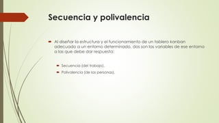Secuencia y polivalencia 
 Al diseñar la estructura y el funcionamiento de un tablero kanban 
adecuado a un entorno determinado, dos son las variables de ese entorno 
a las que debe dar respuesta: 
 Secuencia (del trabajo). 
 Polivalencia (de las personas). 
 