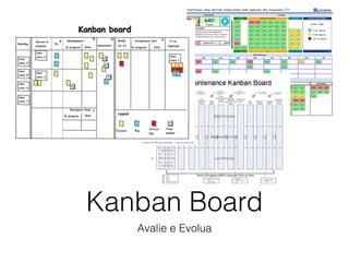 Kanban Board
Avalie e Evolua
 