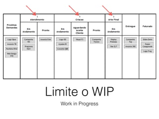 Limite o WIP
Work in Progress
 