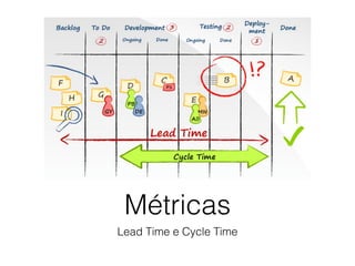 Métricas
Lead Time e Cycle Time
 