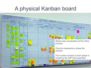 A physical Kanban board
Allows easy visualization of the entire
process
Columns represents a phase the
process
The number of tasks in each phase is
limited by the WIP limits specified
 