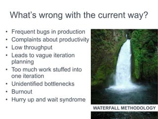 What’s wrong with the current way?
• Frequent bugs in production
• Complaints about productivity
• Low throughput
• Leads to vague iteration
planning
• Too much work stuffed into
one iteration
• Unidentified bottlenecks
• Burnout
• Hurry up and wait syndrome
WATERFALL METHODOLOGY
 
