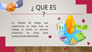 ¿ QUE ES
?
un método de trabajo que
proporciona un mejor flujo de
trabajo al dividir un proceso
productivo en varias fases
perfectamente delimitadas.
 