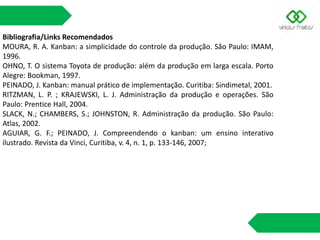 Bibliografia/Links Recomendados
MOURA, R. A. Kanban: a simplicidade do controle da produção. São Paulo: IMAM,
1996.
OHNO, T. O sistema Toyota de produção: além da produção em larga escala. Porto
Alegre: Bookman, 1997.
PEINADO, J. Kanban: manual prático de implementação. Curitiba: Sindimetal, 2001.
RITZMAN, L. P. ; KRAJEWSKI, L. J. Administração da produção e operações. São
Paulo: Prentice Hall, 2004.
SLACK, N.; CHAMBERS, S.; JOHNSTON, R. Administração da produção. São Paulo:
Atlas, 2002.
AGUIAR, G. F.; PEINADO, J. Compreendendo o kanban: um ensino interativo
ilustrado. Revista da Vinci, Curitiba, v. 4, n. 1, p. 133-146, 2007;
 