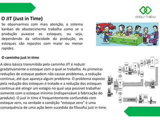 O JIT (Just in Time)
Se observarmos com mais atenção, o sistema
kanban de abastecimento trabalha como se a
produção puxasse os estoques, ou seja,
dependendo da velocidade da produção, os
estoques são repostos com maior ou menor
rapidez.
O caminho just in time
A ideia básica transmitida pelo caminho JIT é reduzir
gradativamente o estoque com o qual se trabalha. As primeiras
reduções de estoque podem não causar problemas, a redução
continua, até que apareça algum problema. O problema exposto
pela redução dos estoques é tratado e a redução dos estoques
continua até atingir um estágio no qual seja possível trabalhar
somente com o estoque mínimo (indispensável à fabricação do
produto). O just in time é frequentemente confundido com
estoque zero, na verdade a condição “estoque zero” é uma
consequência de uma ação bem-sucedida da filosofia just in time.
 