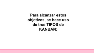 Para alcanzar estos
objetivos, se hace uso
de tres TIPOS de
KANBAN:
 