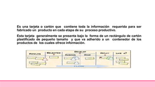 Es una tarjeta o cartón que contiene toda la información requerida para ser
fabricado un producto en cada etapa de su proceso productivo.
Esta tarjeta generalmente se presenta bajo la forma de un rectángulo de cartón
plastificado de pequeño tamaño y que va adherido a un contenedor de los
productos de los cuales ofrece información.
 