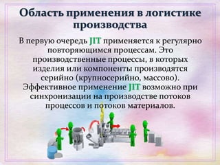 Область применения в логистике
производства
В первую очередь JIT применяется к регулярно
повторяющимся процессам. Это
производственные процессы, в которых
изделия или компоненты производятся
серийно (крупносерийно, массово).
Эффективное применение JIT возможно при
синхронизации на производстве потоков
процессов и потоков материалов.
 