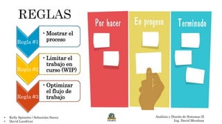Regla #1
•Mostrar el
proceso
Regla #2
•Limitar el
trabajo en
curso (WIP)
Regla #3
•Optimizar
el flujo de
trabajo
• Kelly Spinatto / Sebastián Saenz
• David Landívar
Análisis y Diseño de Sistemas II
Ing. David Mendoza
 