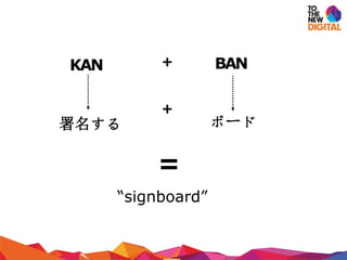 KAN BAN
署名する ボード
+
+
=
“signboard”
 