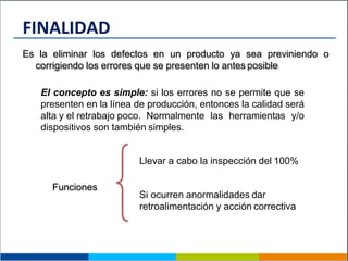 Funciones
Es la eliminar los defectos en un producto ya sea previniendo o
corrigiendo los errores que se presenten lo antes posible
El concepto es simple: si los errores no se permite que se
presenten en la línea de producción, entonces la calidad será
alta y el retrabajo poco. Normalmente las herramientas y/o
dispositivos son también simples.
Llevar a cabo la inspección del 100%
Si ocurren anormalidades dar
retroalimentación y acción correctiva
FINALIDAD
 