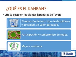 ¿QUÉ ES EL KANBAN?
• JIT: Se gestó en las plantas japonesas de Toyota
 