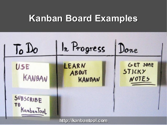 kanban board examples 1 638