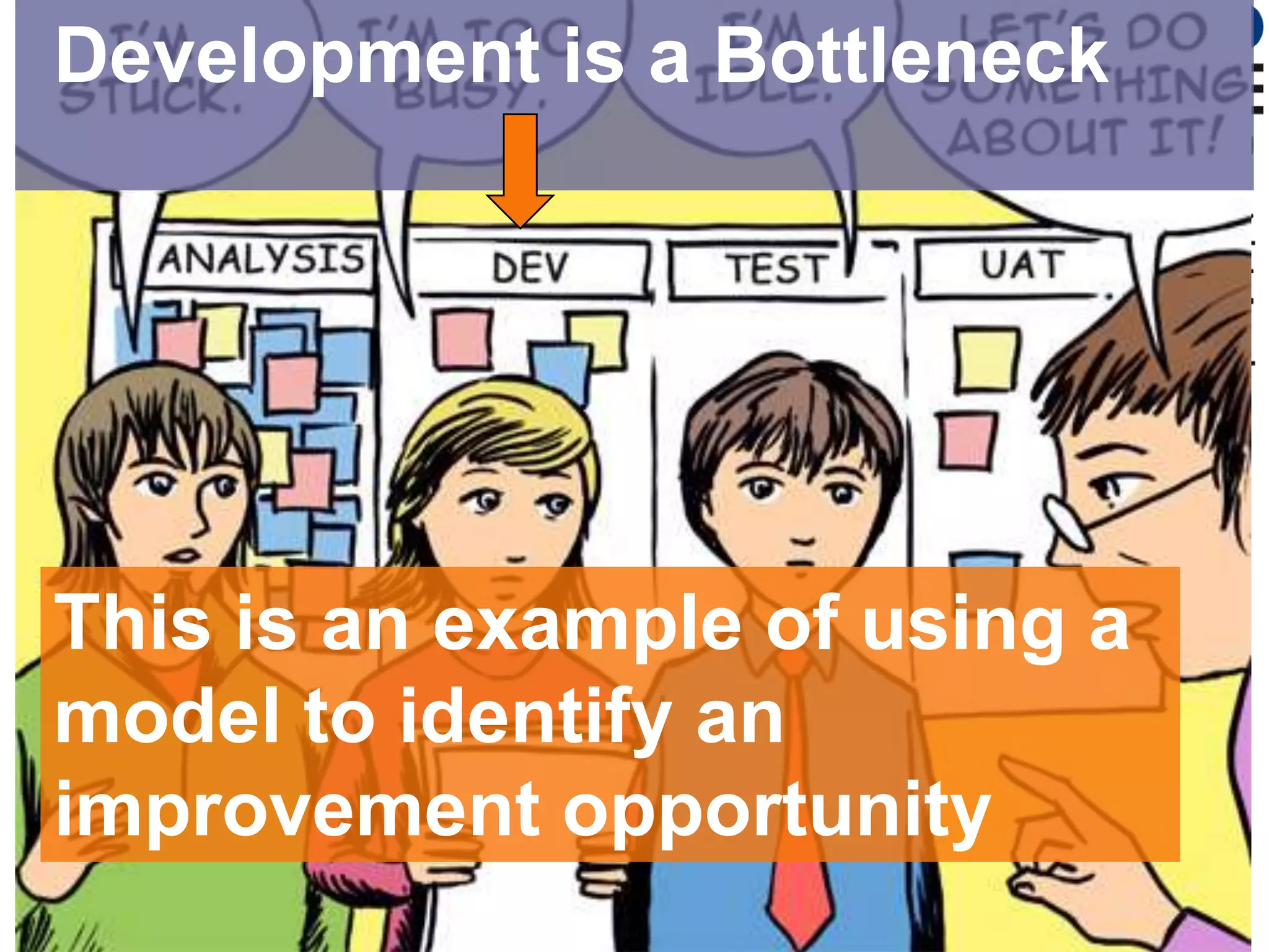 Development is a BottleneckThis is an example of using a model to identify an improvement opportunity