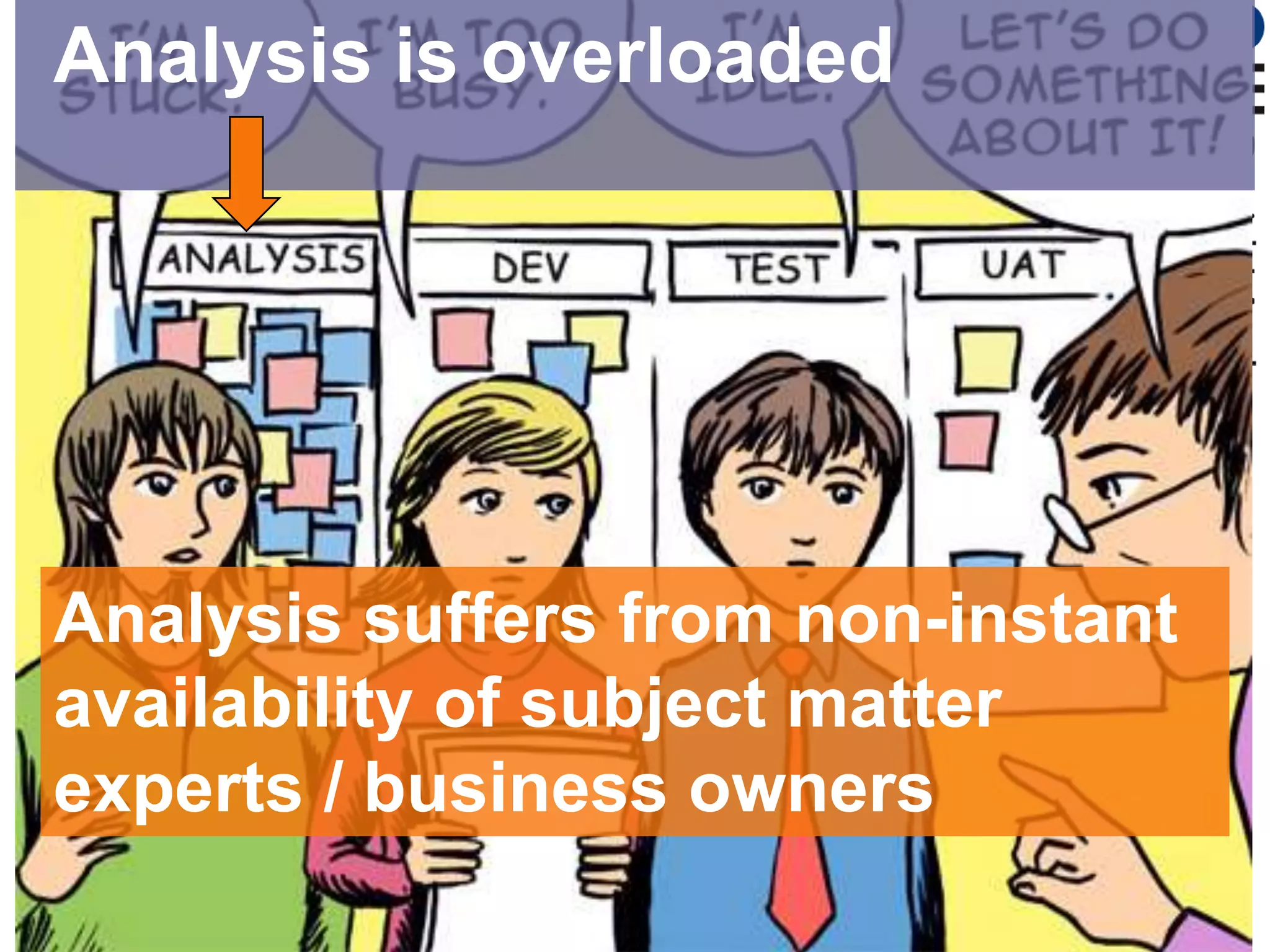 Analysis is overloadedAnalysis suffers from non-instant availability of subject matter experts / business owners
