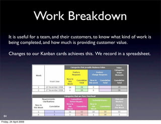 Kanban for Software Engineering | PDF