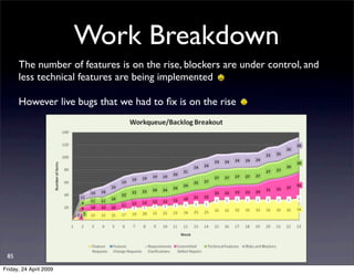 Kanban for Software Engineering | PDF