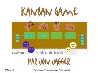 17 février 2011 Traduction de Philippe Launay & Fabrice Aimetti
Backlog 4 tables de travail Fini
Kanban Game
par Jon Jagger
 