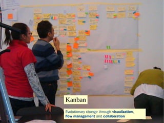 Intro
Kanban
Evolutionary change through visualization,
flow management and collaboration
 