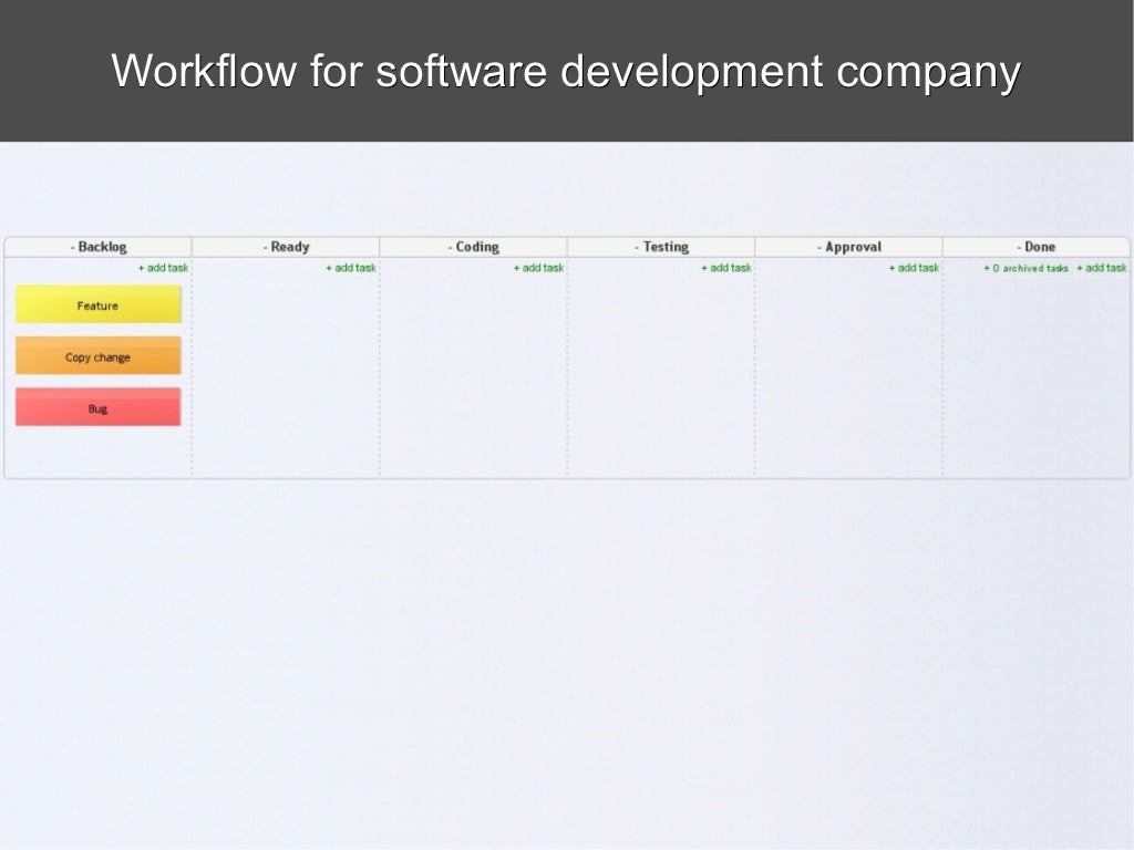 workflow automation software workflow for software development company workflow automation software workflow for software development company