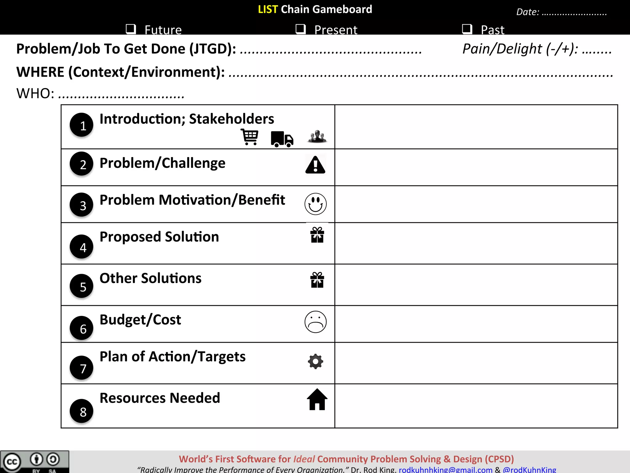 Gameboards	for	Kanban-LIST	Game	
 