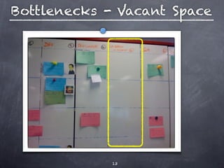 Bottlenecks - Vacant Space




             13
 