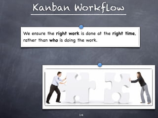 Kanban Workﬂow

We ensure the right work is done at the right time,
rather than who is doing the work.




                         14
 