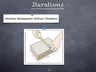 Iterations

Iterative Development Without Iterations



                    tim




                                   gth
                     e




                               len




                                   18
 