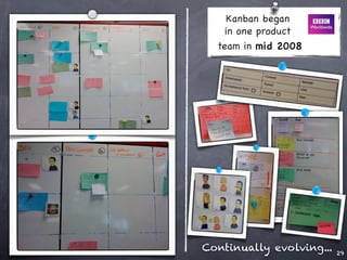 Kanban began
    in one product
  team in mid 2008




Continually evolving...   29
 