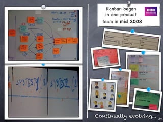Kanban began
    in one product
  team in mid 2008




Continually evolving...   30
 