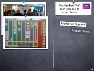 The Kanban “ﬂu”
 soon spreads to
   other teams


 Application Support

         Pro duct Teams




                          32
 