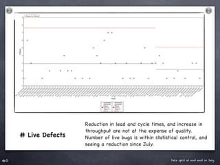 Reduction in lead and cycle times, and increase in
                      throughput are not at the expense of quality.
     # Live Defects   Number of live bugs is within statistical control, and
                      seeing a reduction since July.


40                                                          Data split at end and in July
 