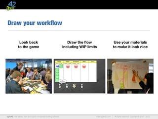 Draw your workﬂow

              Look back                                               Draw the ﬂow                         Use your materials
             to the game                                           including WIP limits                   to make it look nice




agile42 | We advise, train and coach companies building software                      www.agile42.com |   All rights reserved. Copyright © 2007 - 2012.
 