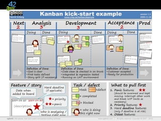 agile42 | We advise, train and coach companies building software        www.agile42.com |   All rights reserved. Copyright © 2007 - 2009.

Tuesday, August 2, 2011
agile42 | We advise, train and coach companies building software          www.agile42.com |   All rights reserved. Copyright © 2007 - 2012.
 