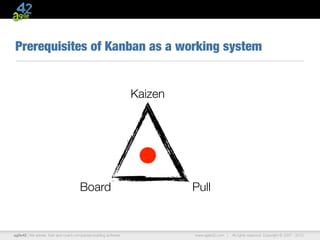 Prerequisites of Kanban as a working system


                                                                   Kaizen




                                       Board                                Pull


agile42 | We advise, train and coach companies building software            www.agile42.com |   All rights reserved. Copyright © 2007 - 2012.
 