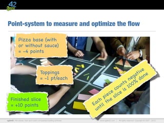 Point-system to measure and optimize the ﬂow

             Pizza base (with
             or without sauce)
             = -4 points



                                      Toppings                                               ive e
                                                                                           at on
                                      = -1 pt/each                                     n eg d
                                                                                   t s 0 0%
                                                                                 un 1
                                                                              co is
                                                                           ce lice
    Finished slice                                                      pie e s
                                                                     c h th
    = +10 points                                                   Ea til
                                                                    un
agile42 | We advise, train and coach companies building software      www.agile42.com |   All rights reserved. Copyright © 2007 - 2012.
 
