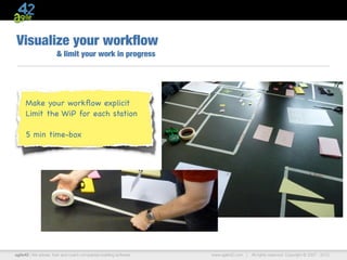 Visualize your workﬂow
                       & limit your work in progress




      Make your workﬂow explicit
      Limit the WiP for each station

      5 min time-box




agile42 | We advise, train and coach companies building software   www.agile42.com |   All rights reserved. Copyright © 2007 - 2012.
 