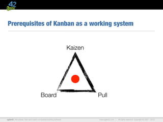 Prerequisites of Kanban as a working system


                                                                   Kaizen


...