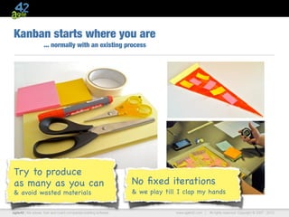 Kanban starts where you are
                    ... normally with an existing process




Try to produce
as many as you ca...