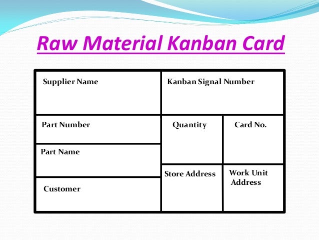 kanban card kanban siom kanban card kanban siom