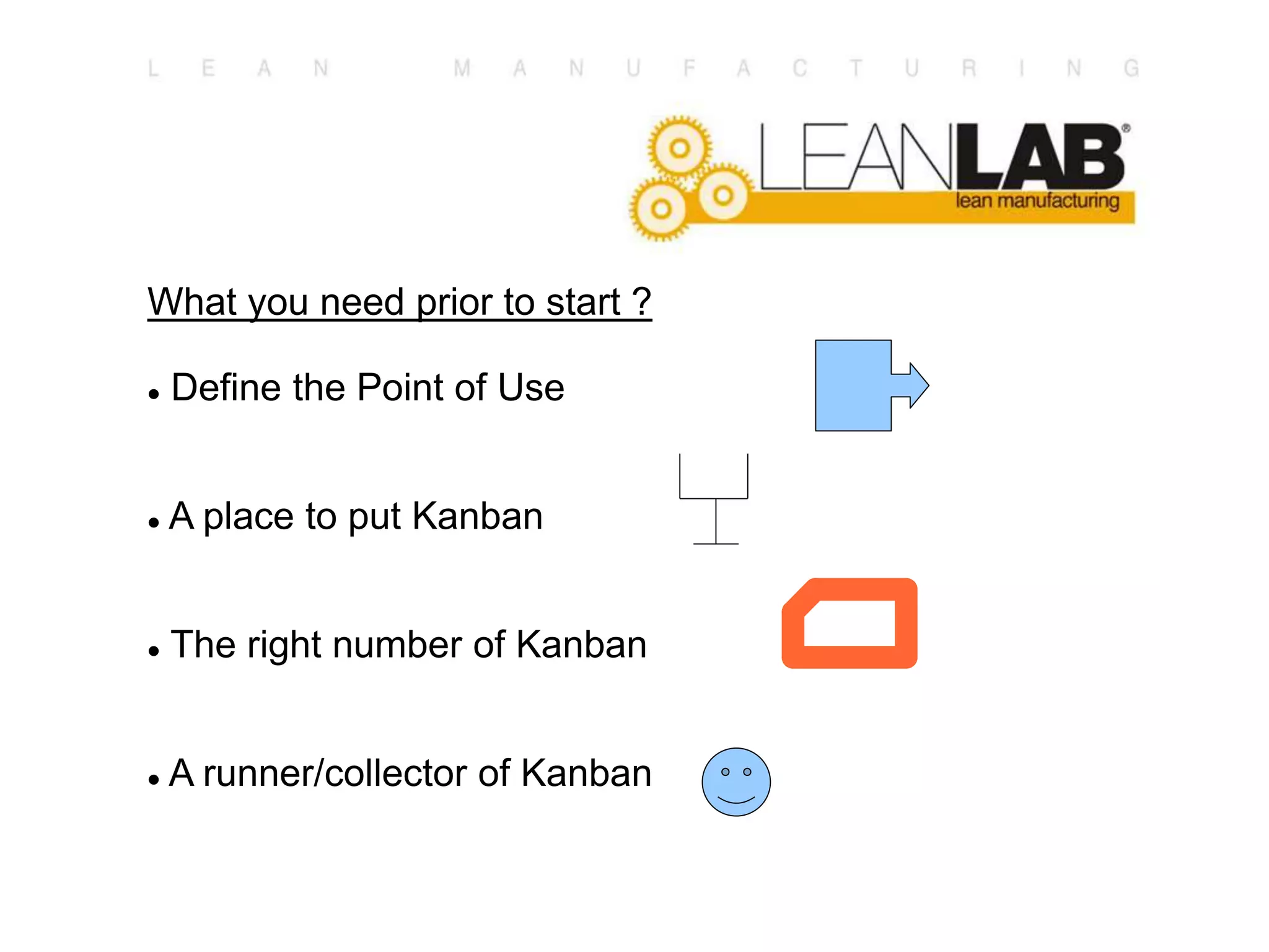 What you need prior to start ?
 Define the Point of Use
 A place to put Kanban
 The right number of Kanban
 A runner/collector of Kanban
 