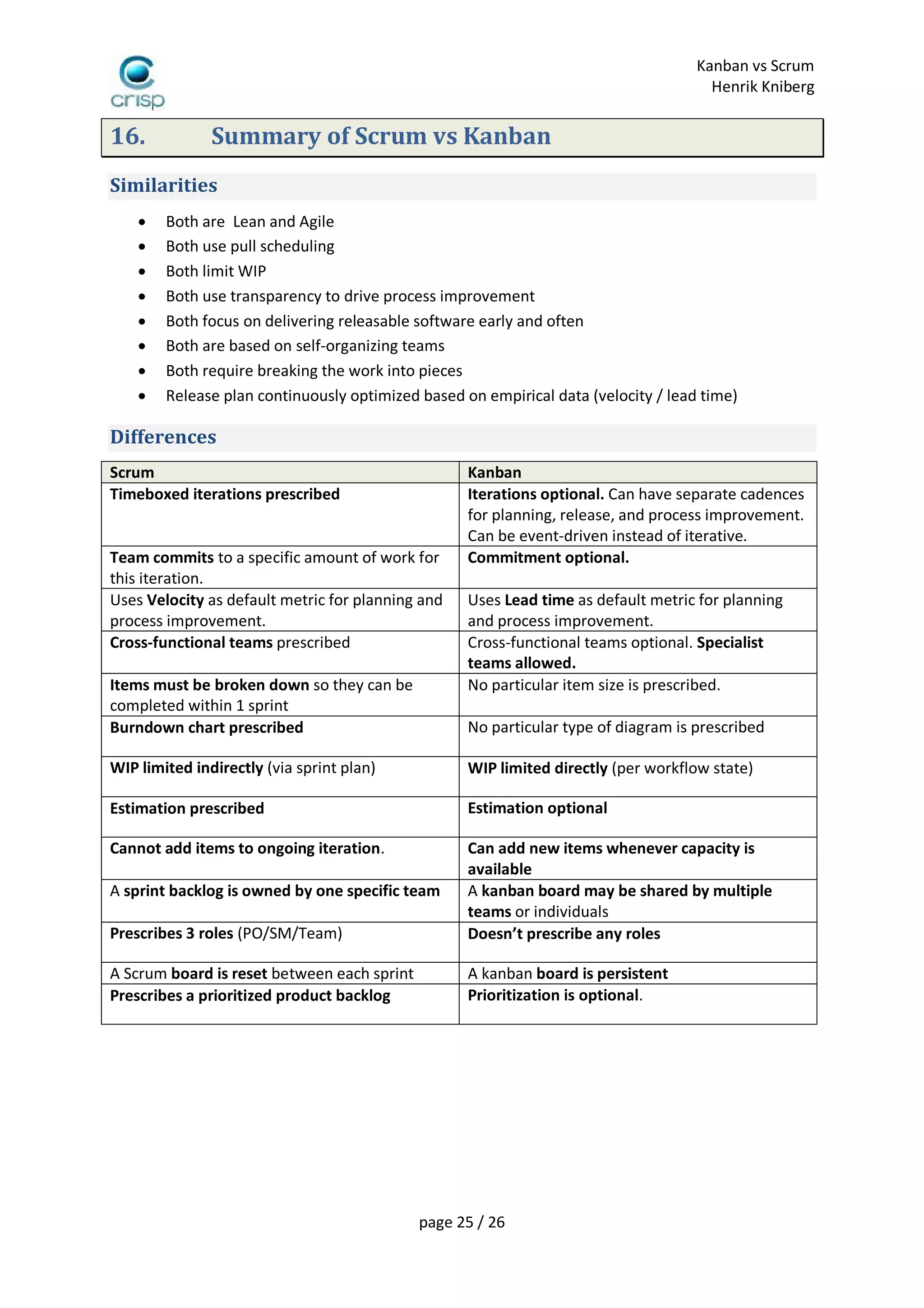 Kanban Vs Scrum