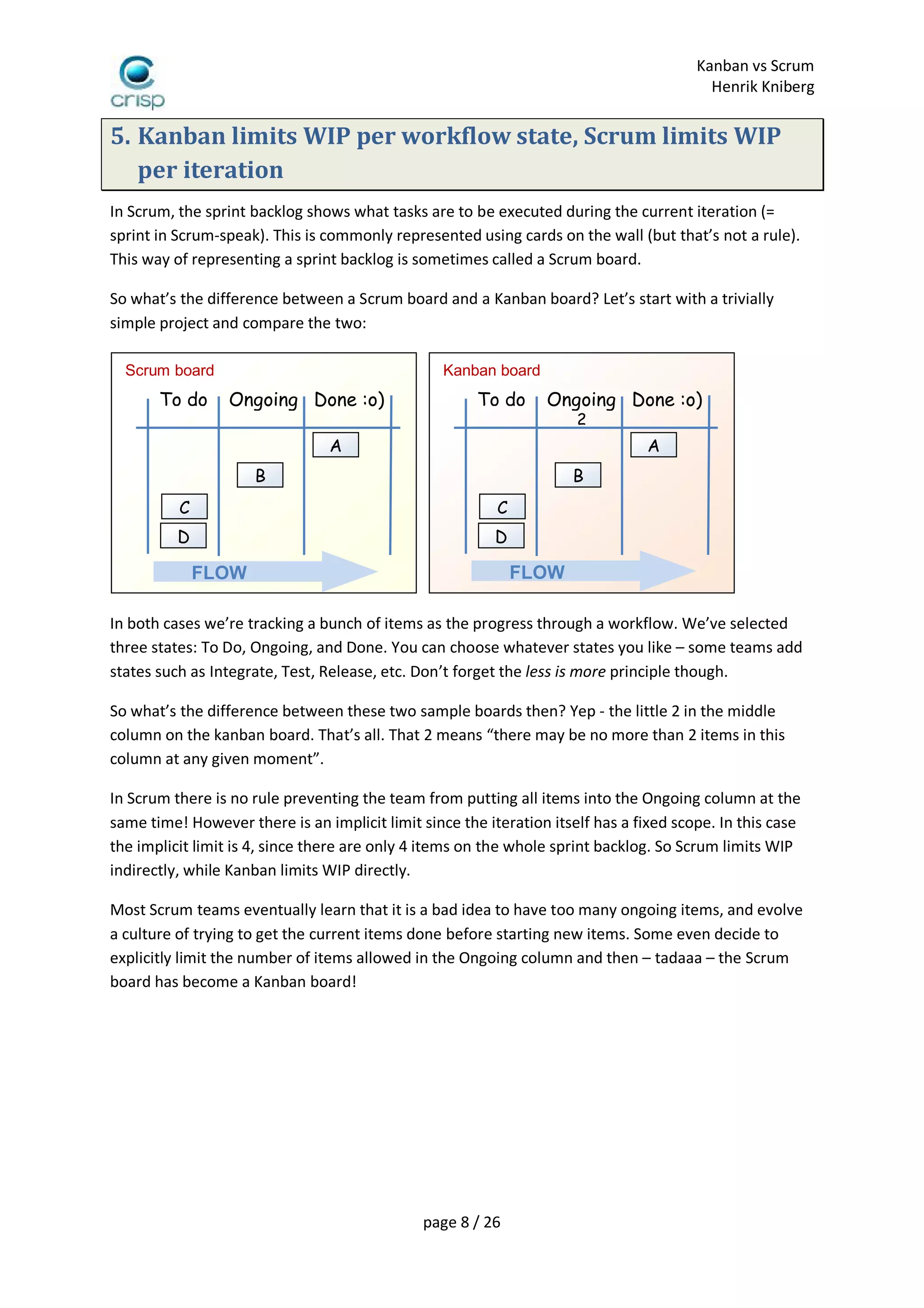 Kanban Vs Scrum
