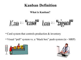Kanban Definition
What is Kanban?
• Card system that controls production & inventory
• Visual “pull” system vs. a “black box” push system (ie - MRP)
 