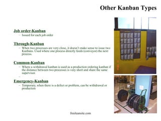 freeleansite.com
Job order-Kanban
– Issued for each job order
Through-Kanban
– When two processes are very close, it doesn’t make sense to issue two
Kanbans. Used where one process directly feeds (conveyor) the next
process.
Common-Kanban
– Where a withdrawal kanban is used as a production ordering kanban if
the distance between two processes is very short and share the same
supervisor.
–
Emergency-Kanban
– Temporary, when there is a defect or problem, can be withdrawal or
production
Other Kanban Types
 